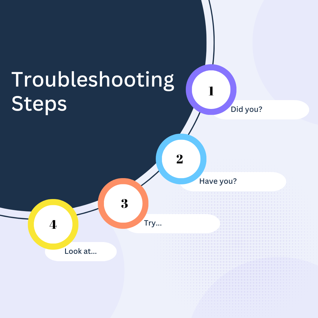 Troubleshooting with Gel Liquids/Builder Gel - Double Dipp'd Dip Powder